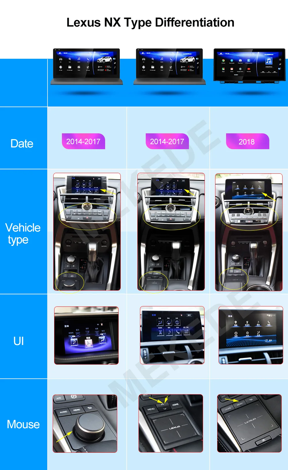 10,25 ips экран Android 9,0 8 ядерный автомобильный Радио dvd-плеер мультимедиа для Lexus NX 200 300-gps Навигация стерео BT wifi