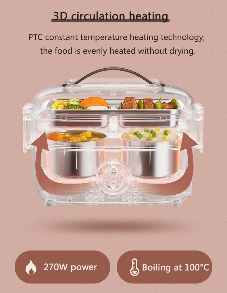 Description Picture 6 of itemFast Heating Food Steamer Egg Boiler Electric Rice cooker Insulation Portable Lunch Box 2 layer stainless steel Food Container