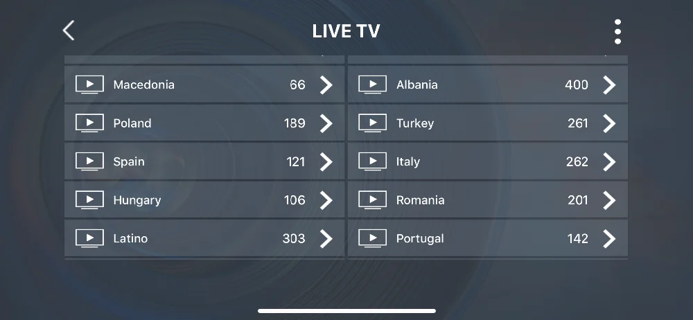 Новейший X96H World IP tv 7000+ Live tv Испания Польша Германия французская Швейцария Netherland голландская Малайзия арабский США