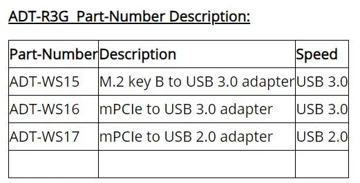 3g lte módulo adaptador sem fio conversor