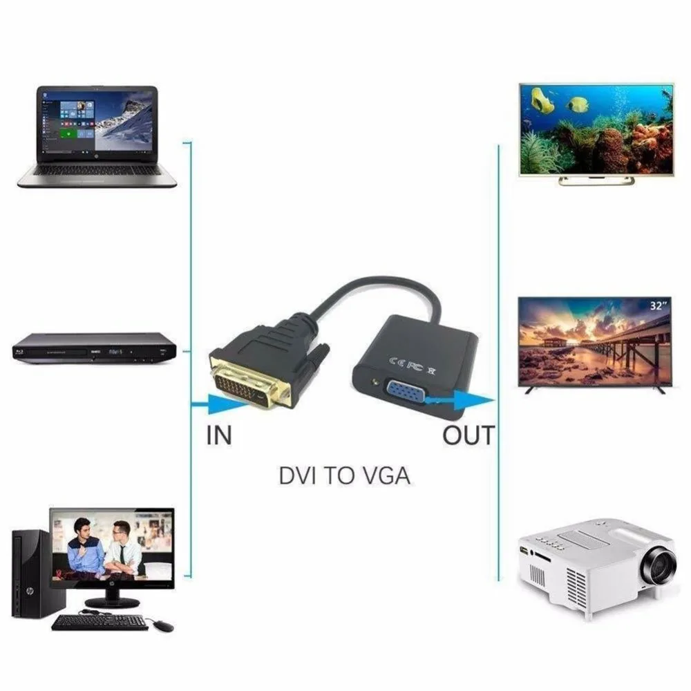 Full HD 1080P DVI-D VGA адаптер 24+ 1 25Pin штекер 15 pin женский кабель конвертер для ПК компьютер HDTV монитор дисплей