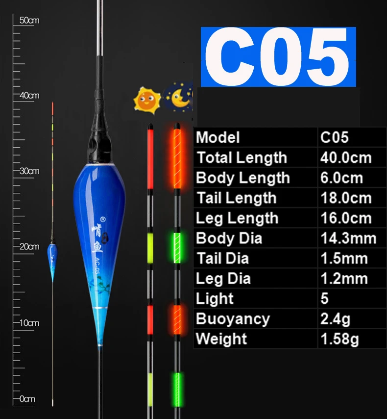 H115605e9868a4faba50acdbf19bc270en