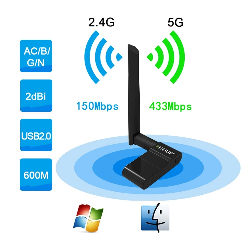 EDUP USB беспроводной WiFi адаптер Ethernet 802.11Ac 600 Мбит/с двухдиапазонный 2 4/5 ГГц приемник