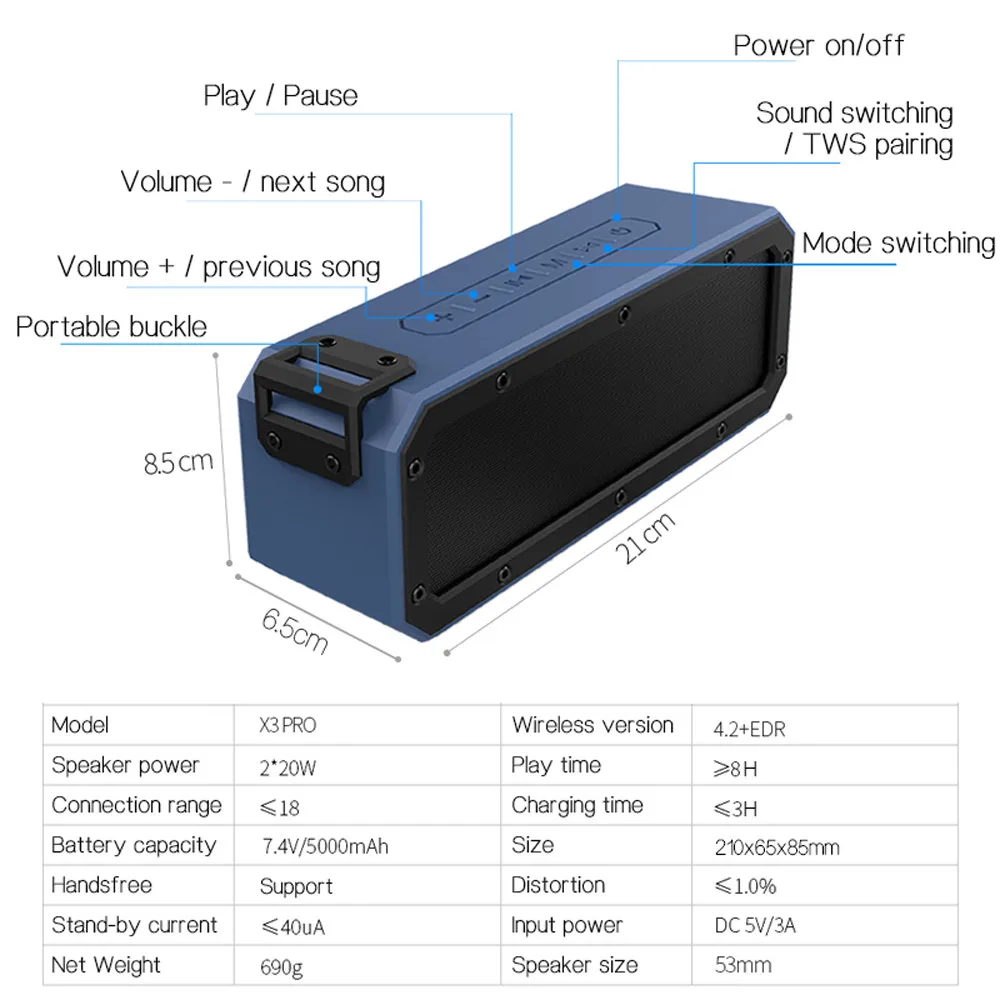 40 Вт Bluetooth 4,2 динамик IP67 Водонепроницаемый NFC динамик HiFi динамик Поддержка TF карты воспроизведения музыки type-C Быстрая зарядка с микрофоном