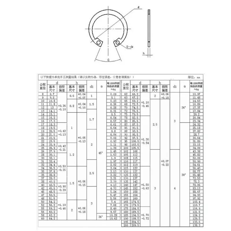 Внутренняя оплетка колец M8 M9 M10 нержавеющая сталь 304 GB893 Тип C эластичная Стопорная
