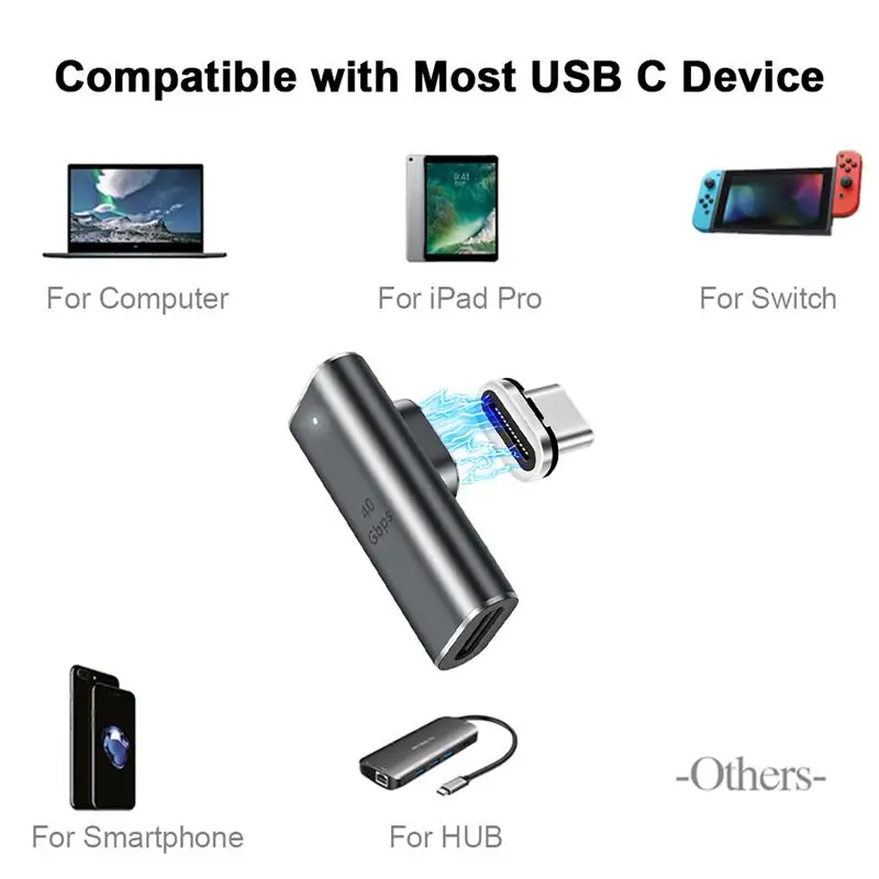 Magnetic USB C Adapter 24Pin Type C PD 100W Fast Charging Connector For Macbook Air Pro For Thunderbolt 3 40Gbp/s Converter type c to iphone converter