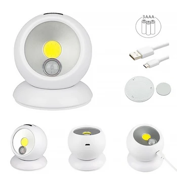 

360 Degree Rotation Human Body Induction Lamp Night Light Lamp Corridors LED Corridor Night Light Sensor Induction Night Lamp