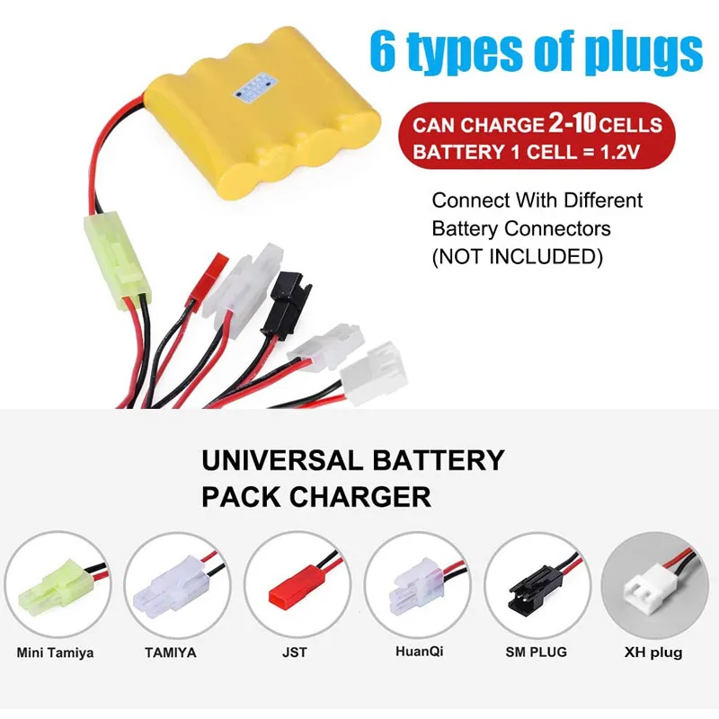 Rc Car Battery Connector Types ubicaciondepersonas.cdmx.gob.mx