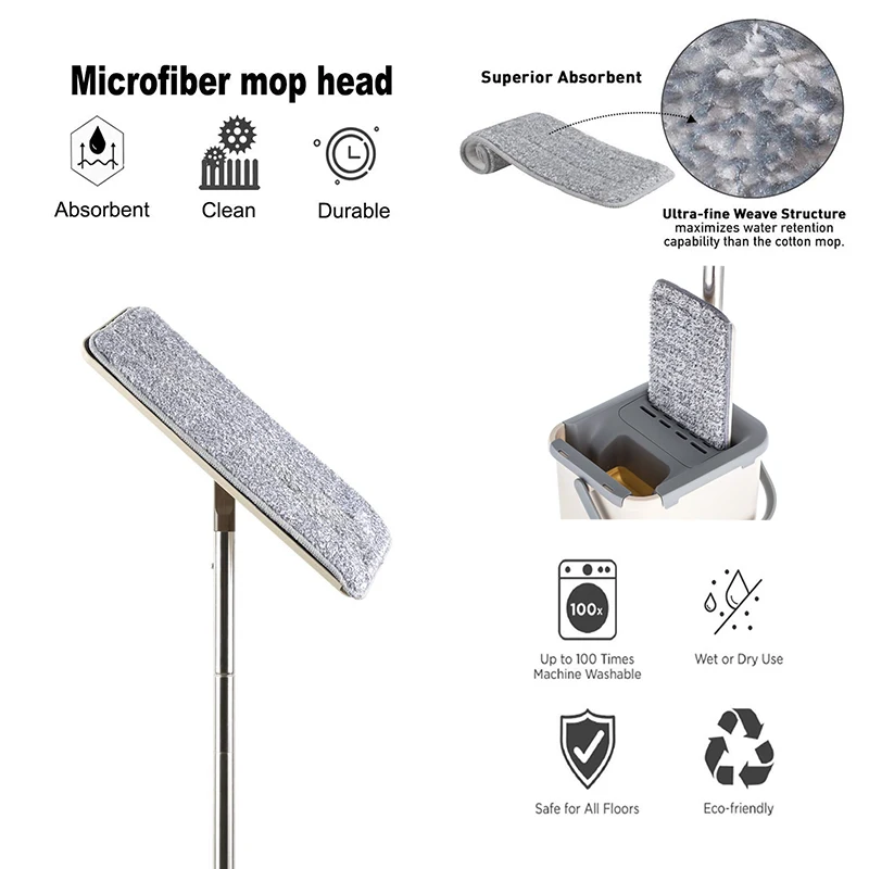 

2021 Spray Magic Automatic Mop Avoid Hand Washing Ultrafine Fiber Cleaning Cloth Home Kitchen Wooden Floor Lazy Fellow Mop