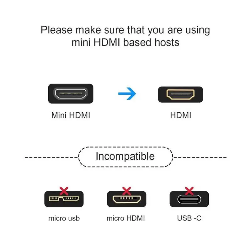 Мини-hdmi-кабель Hdmi кабель 0 5Ft 90 градусов под прямым углом Mini Hdmi