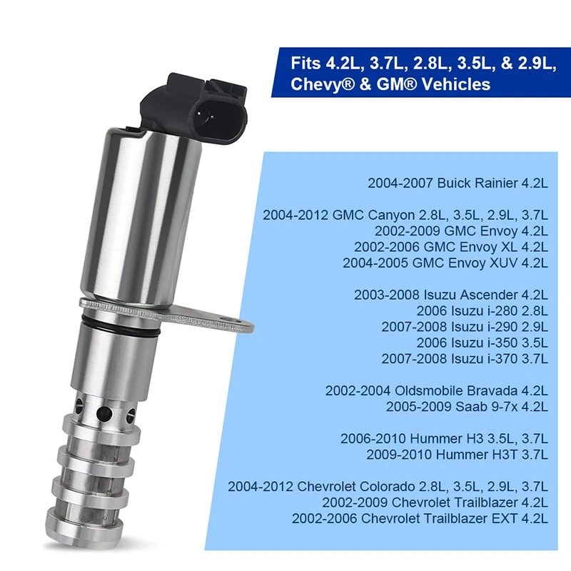 12615873 12602516 положение распределительного вала двигателя VVT переменный клапан ГРМ соленоид для Бьюика, Шевроле, gmc Hummer Isuzu Oldsmobile
