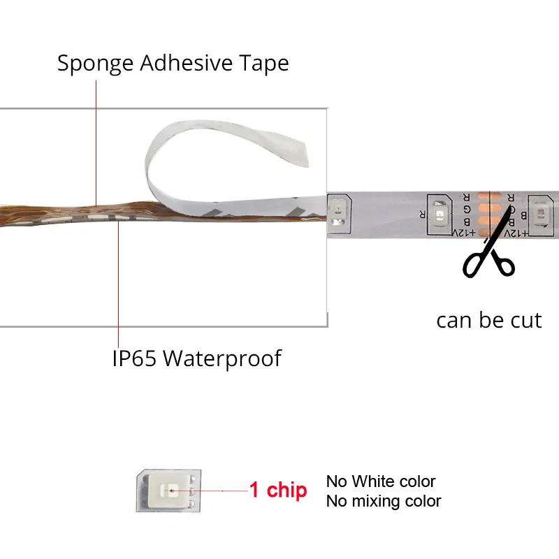 5 в RGB Светодиодная лента 5 В USB Светодиодная лента светильник ТВ ПОДСВЕТКА 2835 1-5 м Настольный светильник ing лента Диодная лента