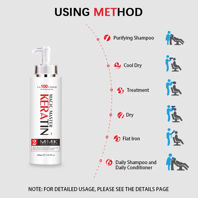 300ML Nice Smelling Keratin Treatment Without Formalin Straighten Damaged Frizzy Hair 300ML Nice Smelling Keratin Treatment Without Formalin Straighten Damaged Frizzy Hair