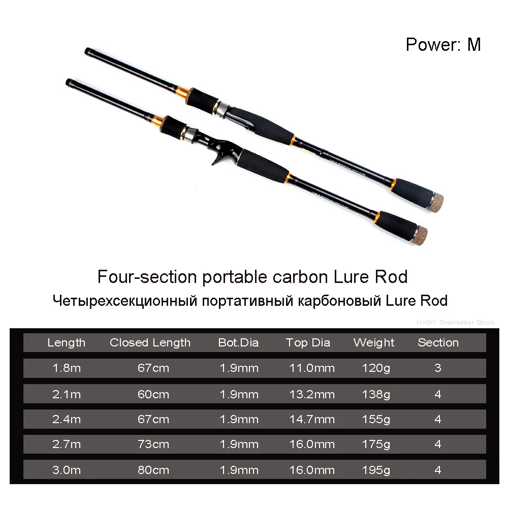 Spinning Fishing Rod 2.4M 2.7M 4 Sections Casting Fishing Pole Carbon Short Portable Distance Throwing Lure Fishing Rod Sea