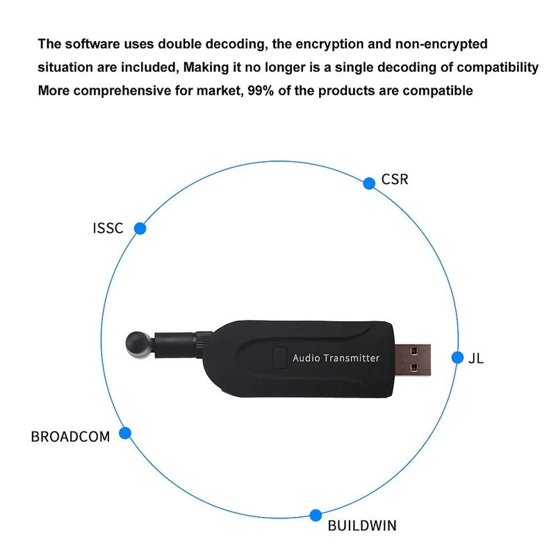 Беспроводной Bluetooth музыкальный передатчик USB 3 5 мм беспроводной адаптер для