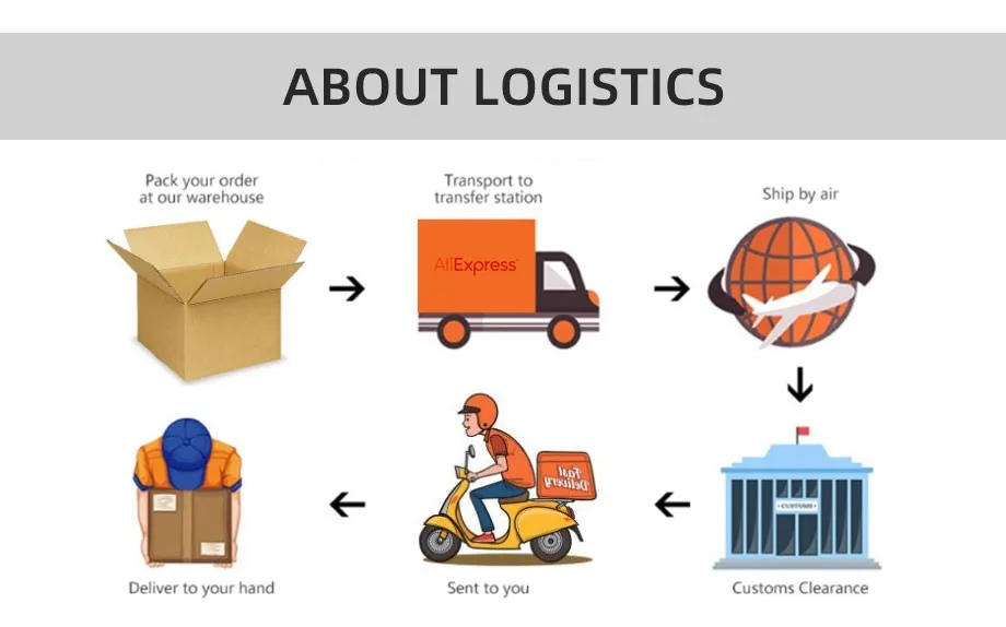 Hb46d6ecdf93e4c1ea115a35143acafd65