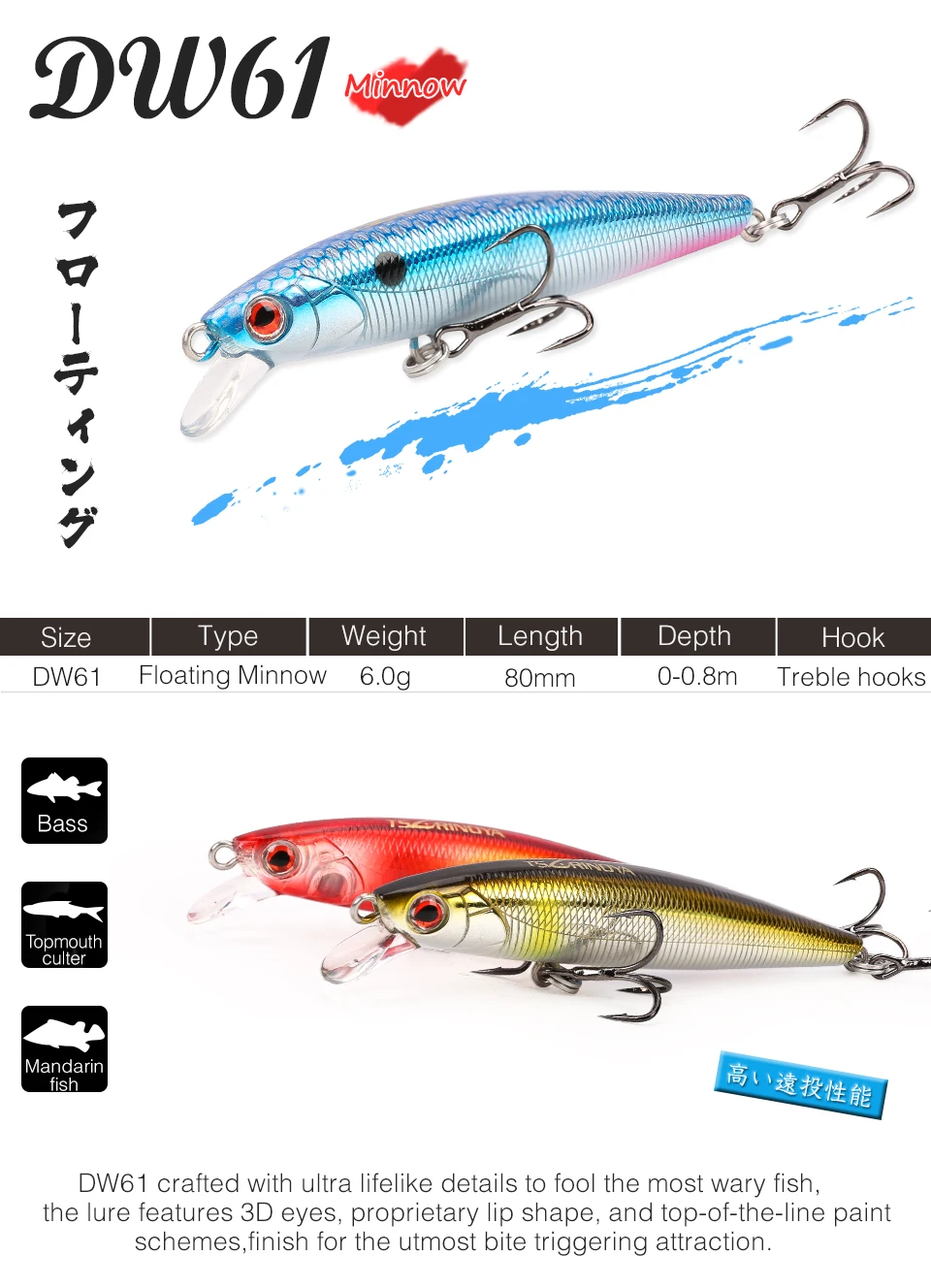 TSURINOYA плавающая приманка для рыбалки гольян DW61 80 мм 6 г 4 шт. окуня Luer жесткая поверхность искусственная приманка жесткая приманка-воблер