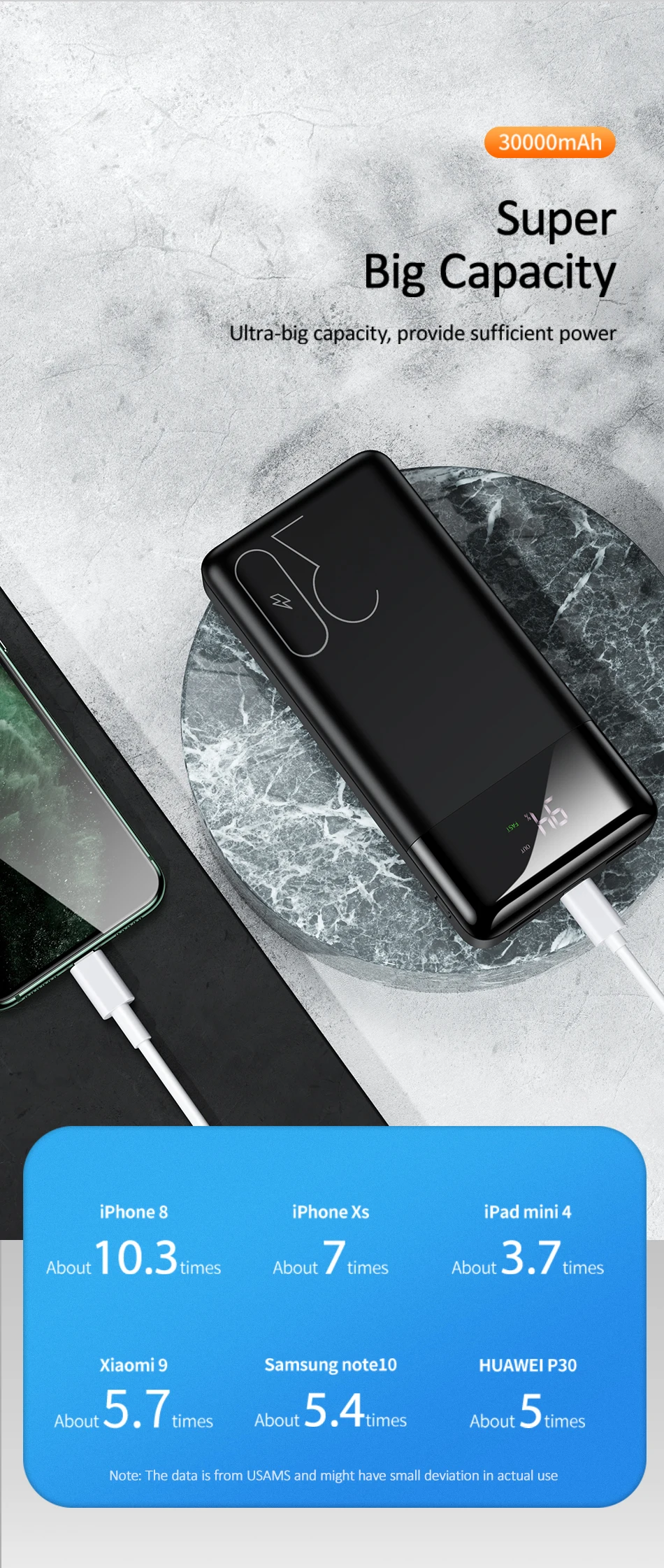 20201010-US-CD103-PB38-QC3.0+PD双USB数显快充移动电源-950px_07