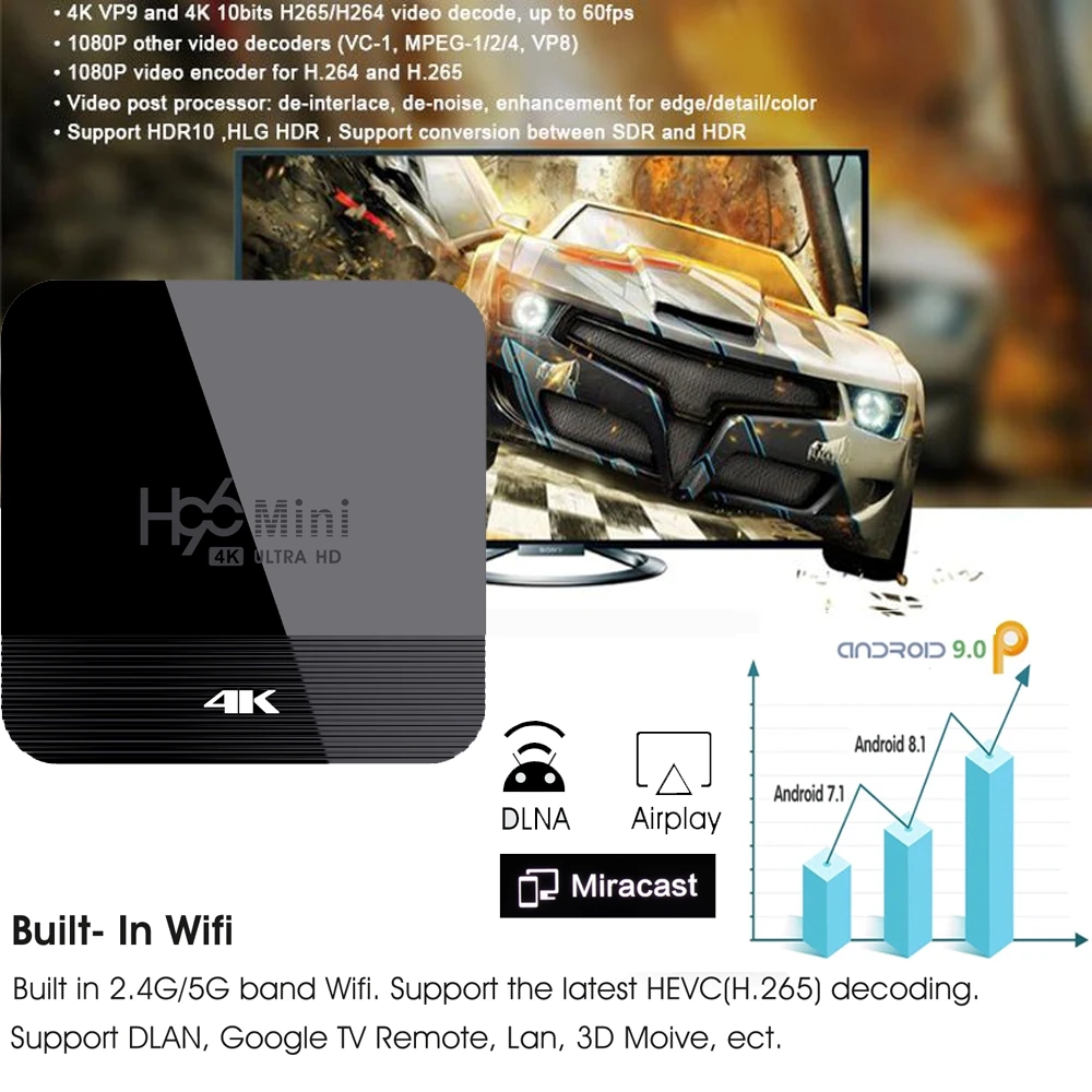 H96 мини H8 телеприставка Bluetooth 4K WiFi 2,4G/5G Android 9,0 1080P другой видео декодер Rockchip H.265 Google Voice Pla