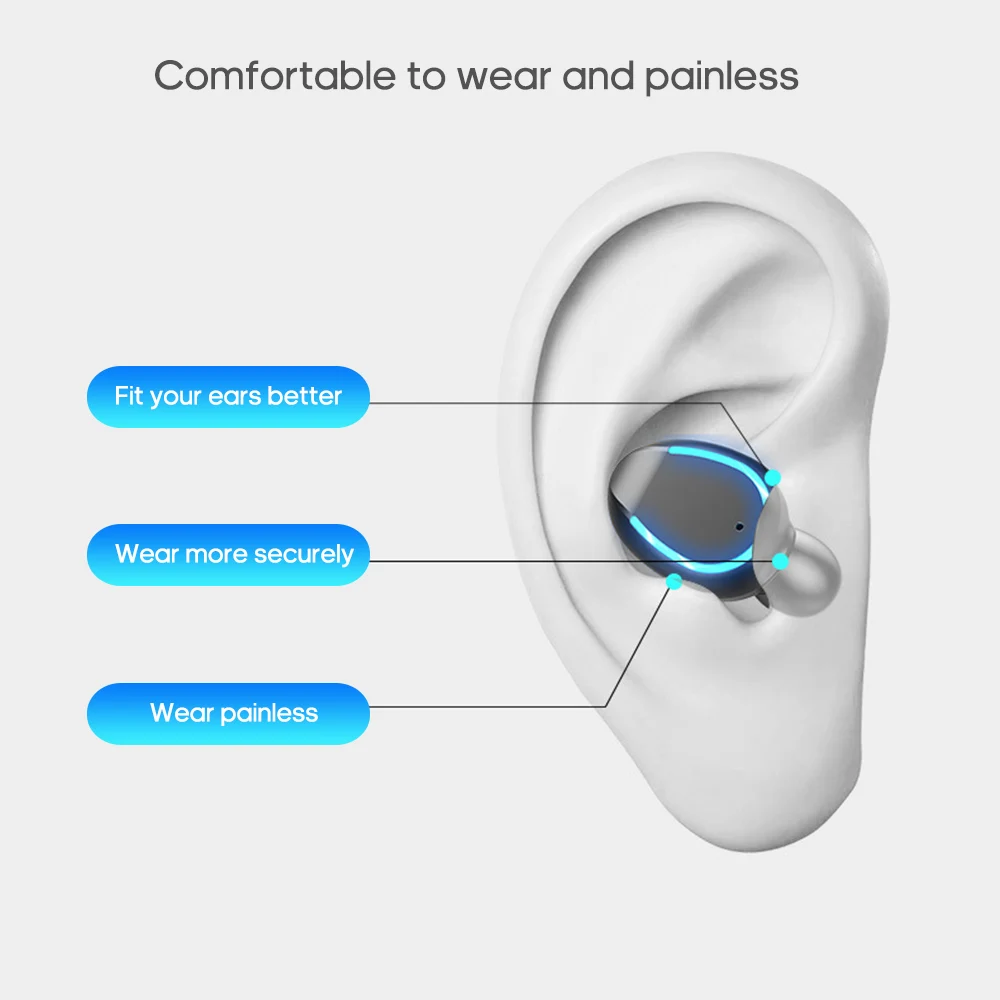 Bluetooth Earphone Wireless F9 Stereo Earphone BT5.0 CVC8.0 Noise Cancelling High Definition Sports Headset running earphone