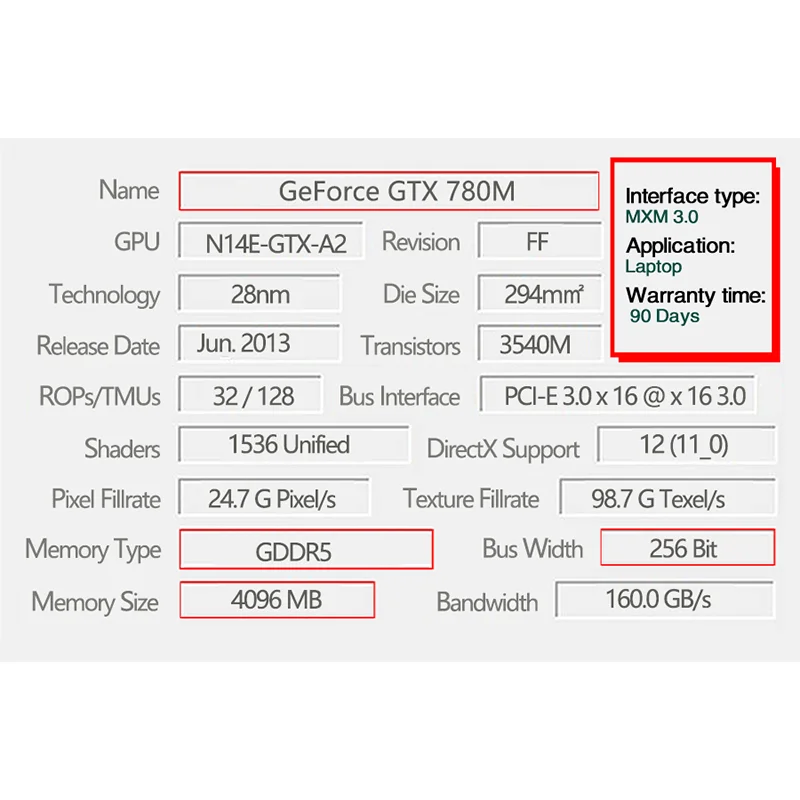 Original GTX780M For Dell M18X R2 R3 R4 M17X R4 R5