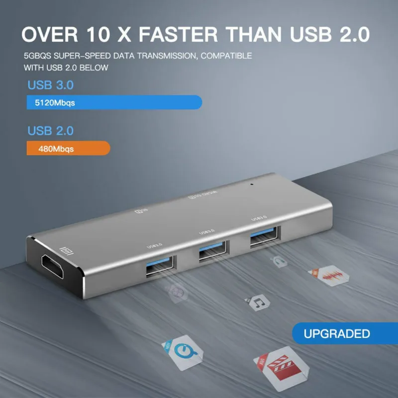 USB C концентратор 7 в 1 C3.0 type с Micro SD/SD кард ридером и HDMI выход адаптер для MacBook Pro| |