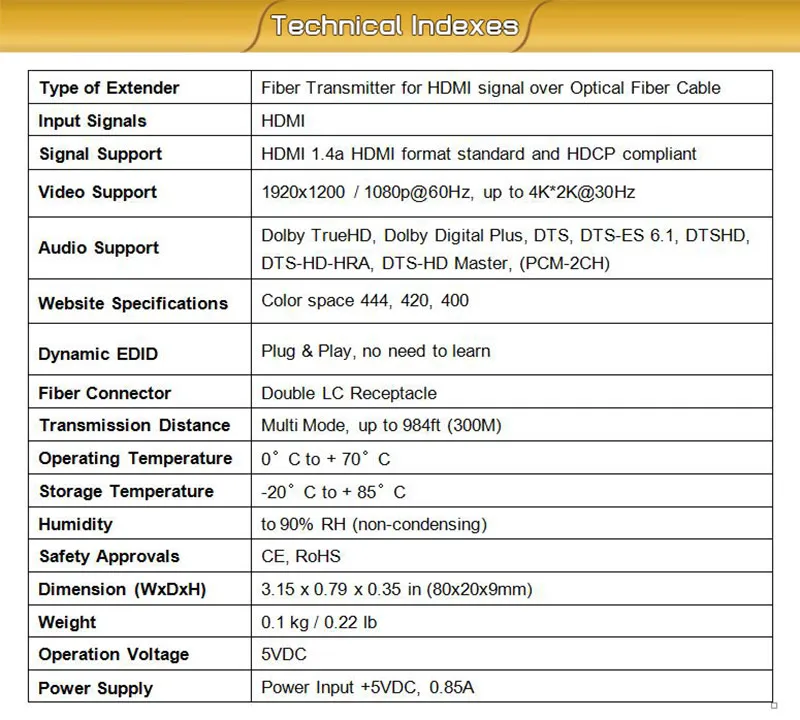 MINI 4K HDMI fiber converter UHD HDMI Fiber optic extender Transceiver-tech