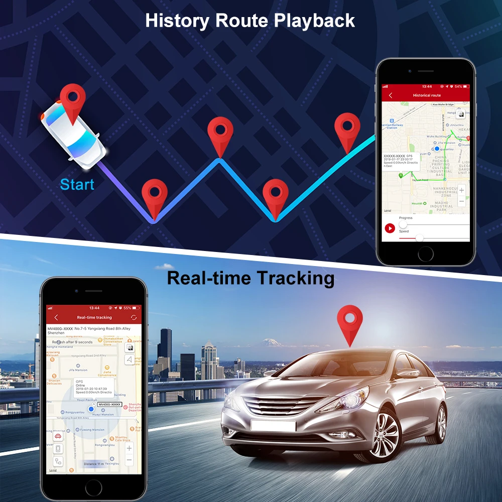 4G LTE GPS отслеживающее устройство 7 72 в отключенное масло SOS Водонепроницаемый