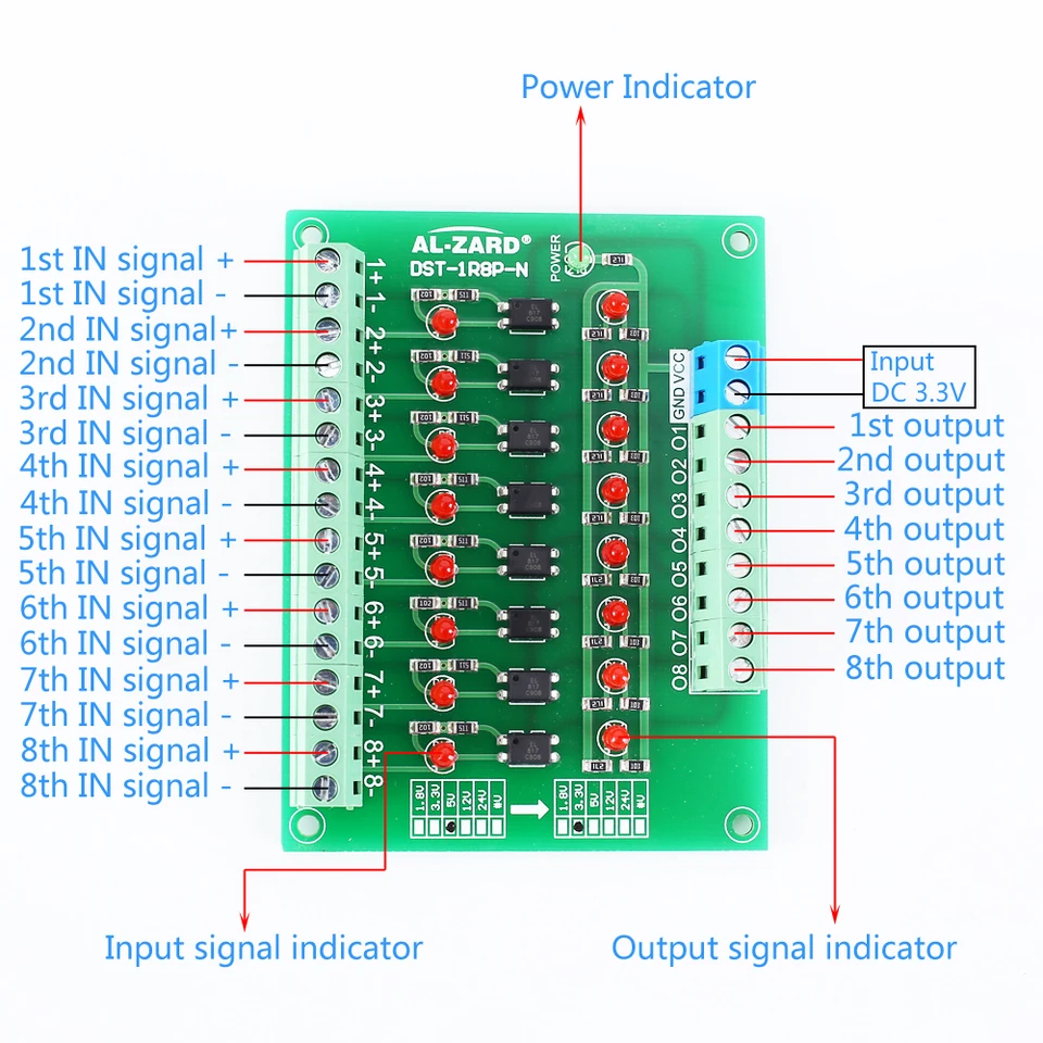 RS232 to TTL Signal Isolation Module power isolation Module 2CH Digital Isolator