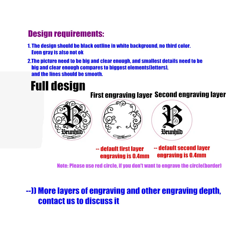 Layered wax seal 1-5