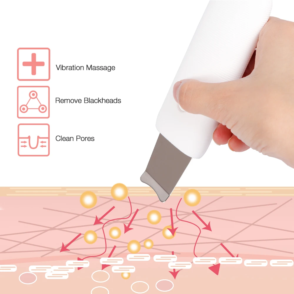  Portable Ultrasonic Skin Scrubber Facial Pore Cleaner Massage Ultrasonic Deep Cleaning Machine Rech
