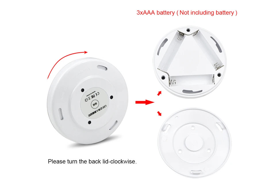 LED Ceiling Light Motion Sensor 110V 220V lampara techo room light plafon led Lamp PIR Body Movement Detection Lamps Indoor