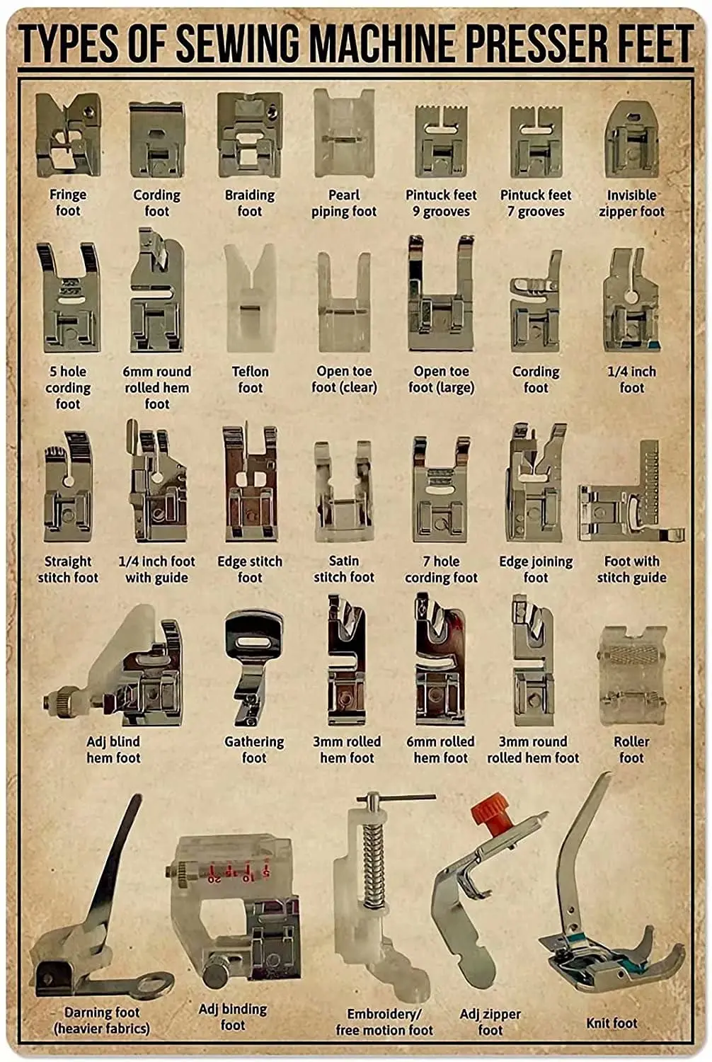 Знания о швейной машине металлические жестяные знаки типы швейных машин