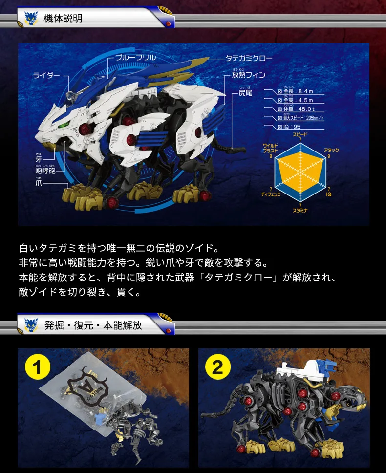 ЯПОНИЯ Tomy/TOMICA Zoids suo si shou Механический Зверь Электрический Собранный модель Мужская игрушка Zw01 ZOIDS