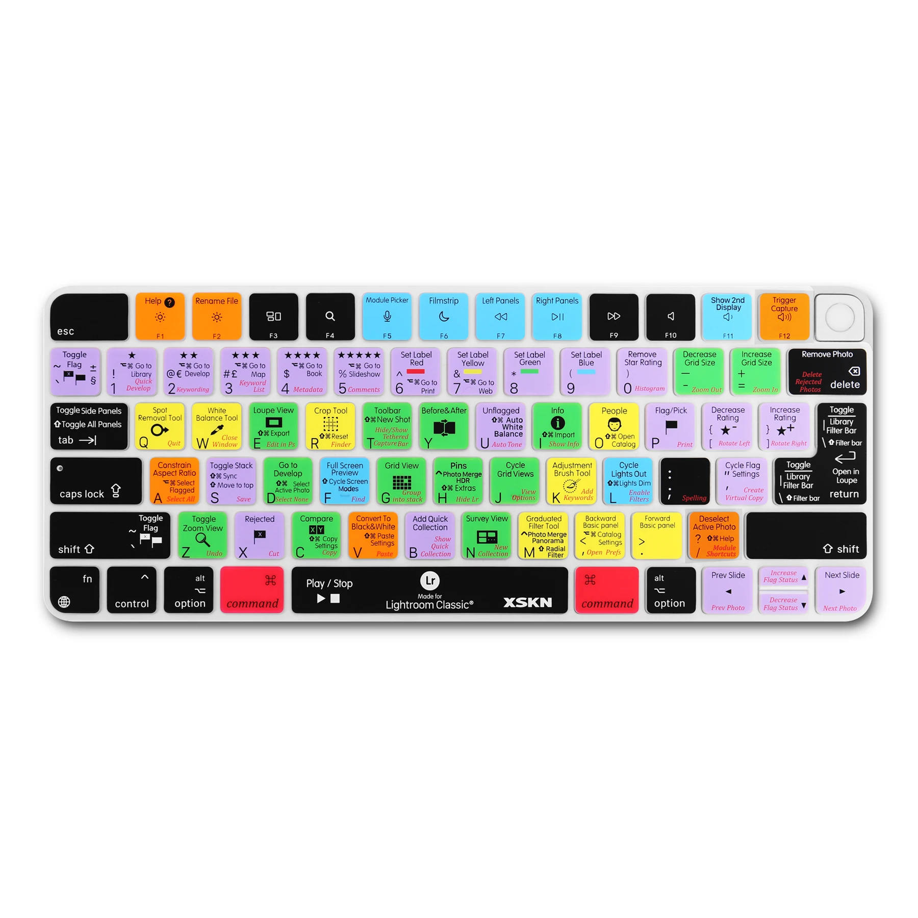 

Клавиатура XSKN lighroom A2449, Классическая клавиатура с клавишами, 2021 г., новая, iMac, 24 дюйма, Волшебная клавиатура A2449 с Touch ID,A2450 с клавишей блокировк...