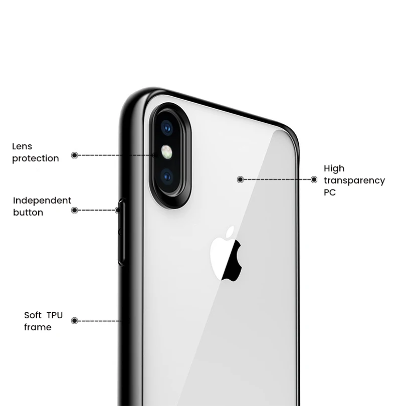 SUAIOCE Роскошный чехол для телефона для iPhone 11 Pro XS Max X XR прозрачный мягкий чехол из ТПУ для iPhone 7 8 Plus противоударный чехол-накладка