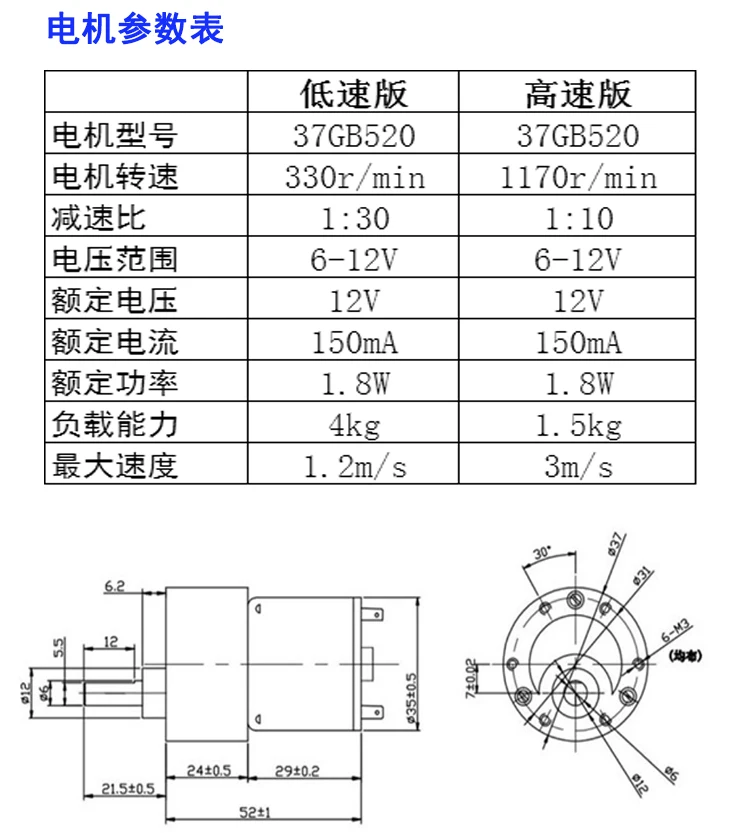 O1CN01pvUeL41puPGNopruL_!!2201442465420