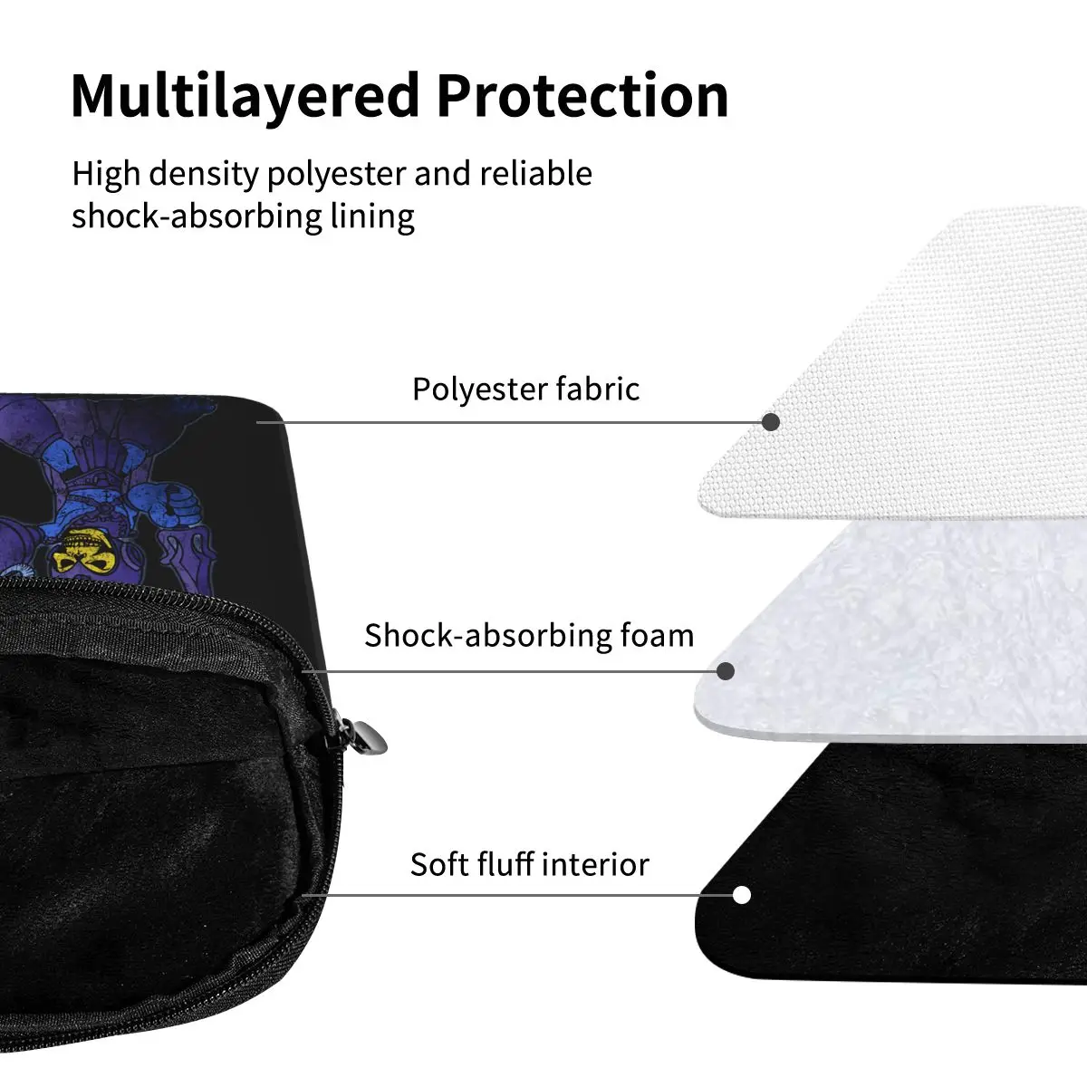 Рисунок 5 - Водонепроницаемая сумка для ноутбука