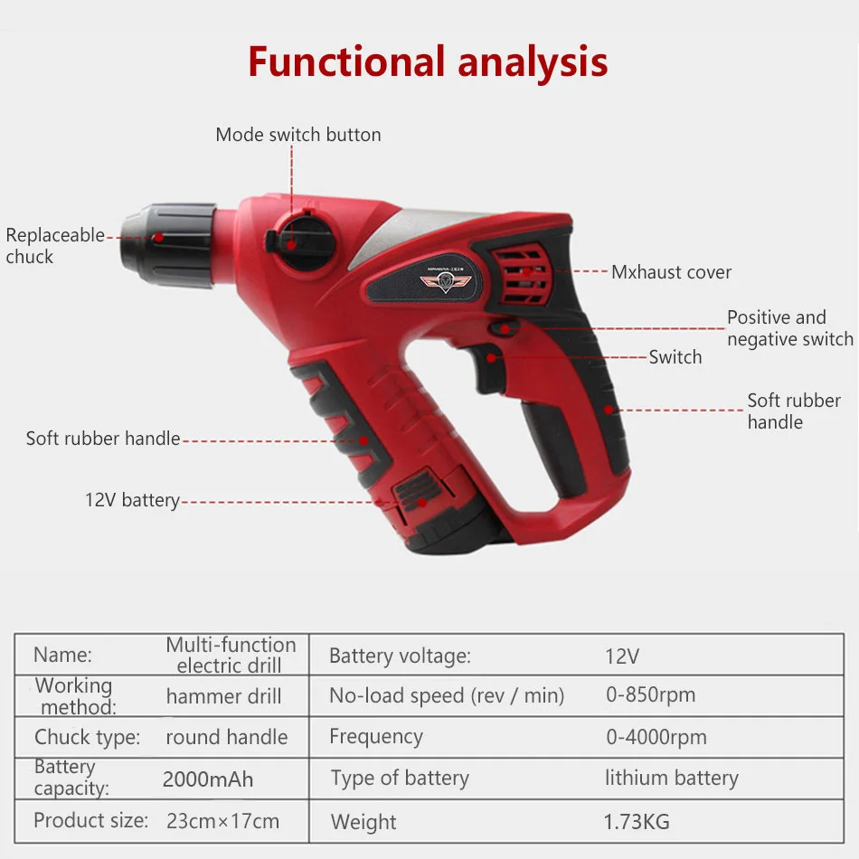portable electric hammer