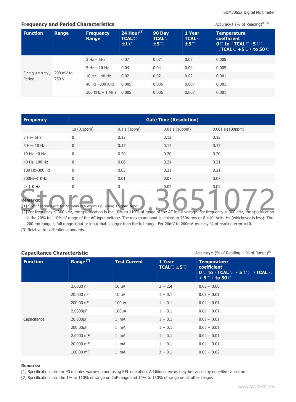 SDM3065X цифровой мультиметр с двойным дисплеем и 6 цифрами 1/2