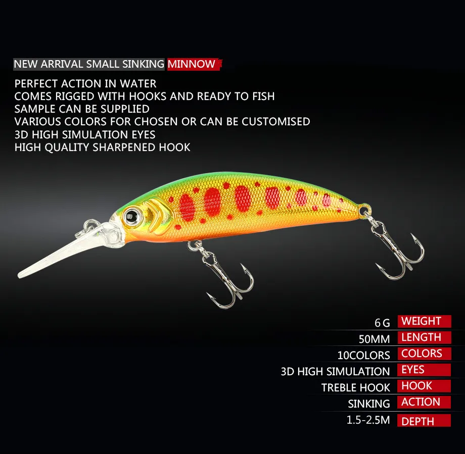 Новая миниатюрная рыболовная приманка в форме гольяна 5 см реалистичные качели