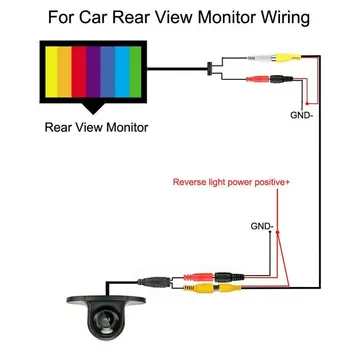 

12V 360° Car Front Side Reverse Camera Rearview Parking IR Night Vision Waterproof Sensing Area Is 3.3x2.6mm