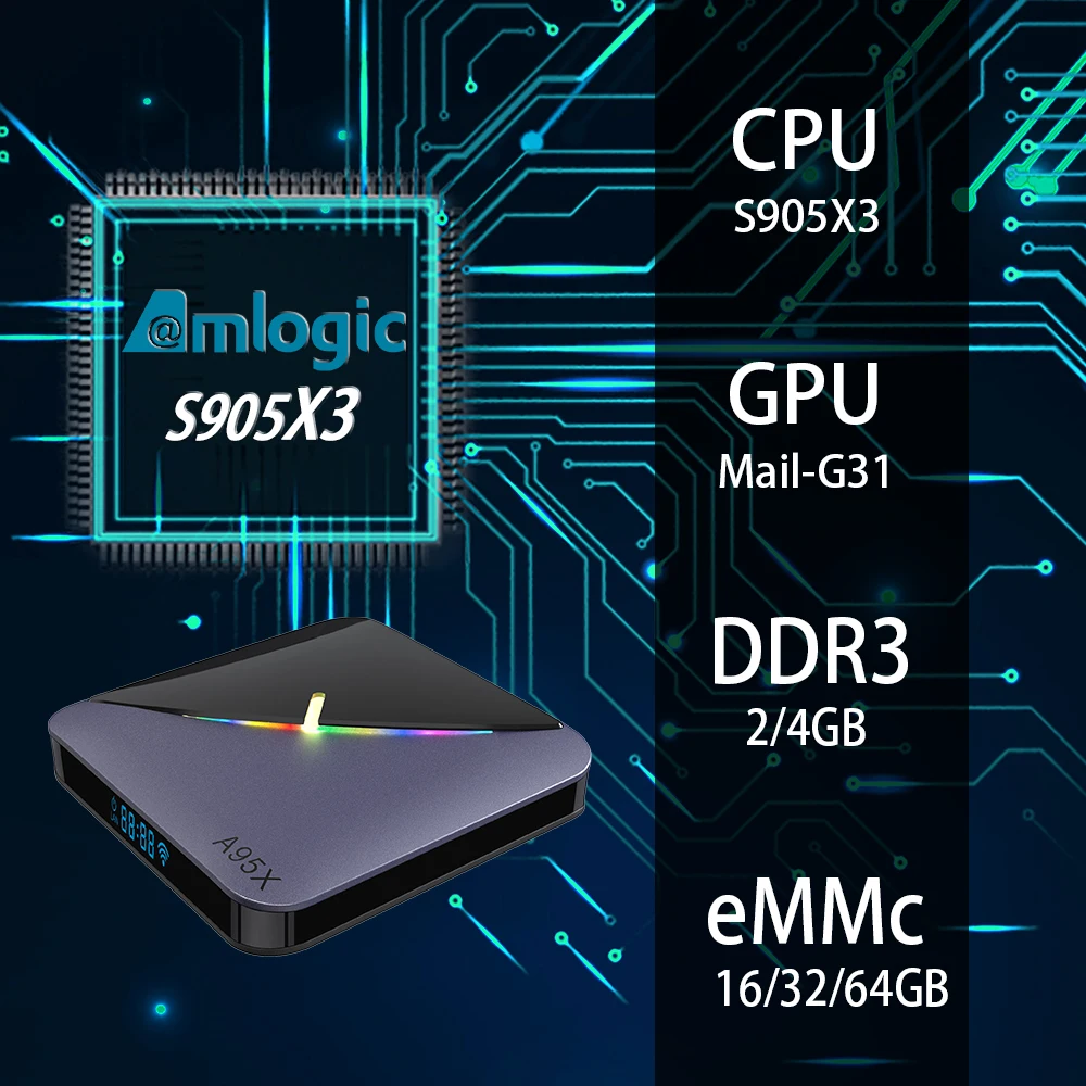 ТВ приставка на Android 9 0 Amlogic S905X3 4K A95X F3 8K Youtube Wi Fi 2 4/5 8 ГГц 4 + 64 ГБ Play Store IP|ТВ-приставки