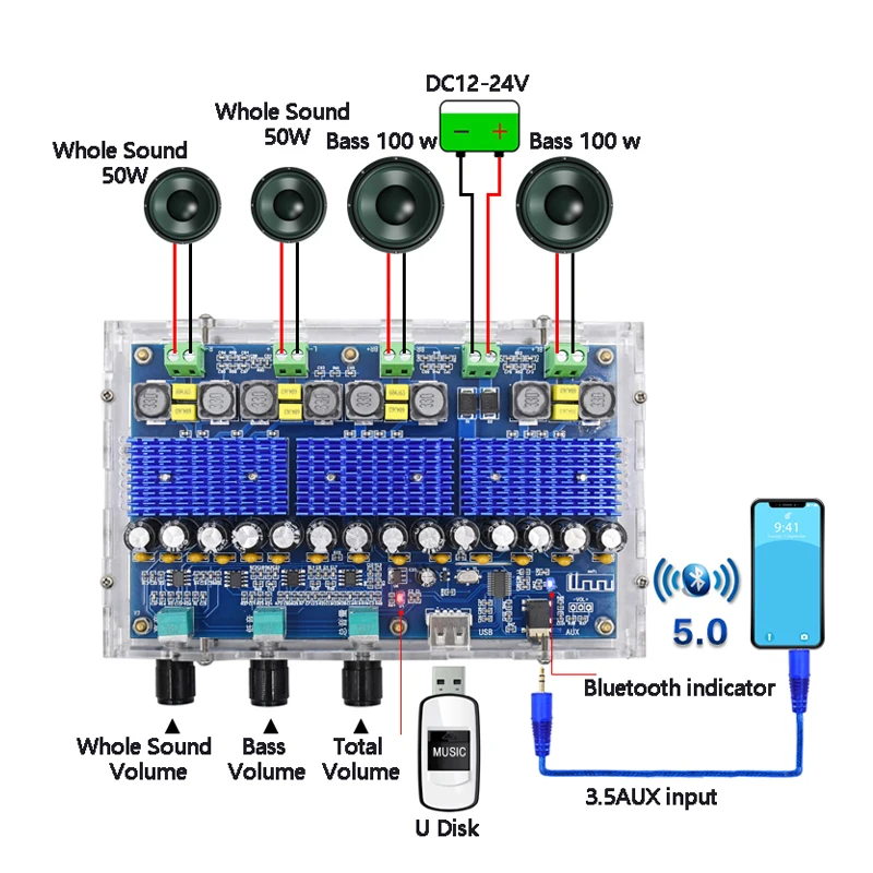 Bluetooth 5,0 TDA3116D2 цифровой усилитель доска четырехканальный двойной бас двойной стерео 2*50 Вт+ 2*100 Вт аудио усилители с настройкой