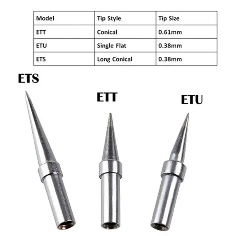 High Quality Iron Tip WES51,WESD51,PES51 Welding Sting for Weller tip ETS,ETL,ETKN,ETT,ETU,ETR,ETA,ETB,ETC,ETD