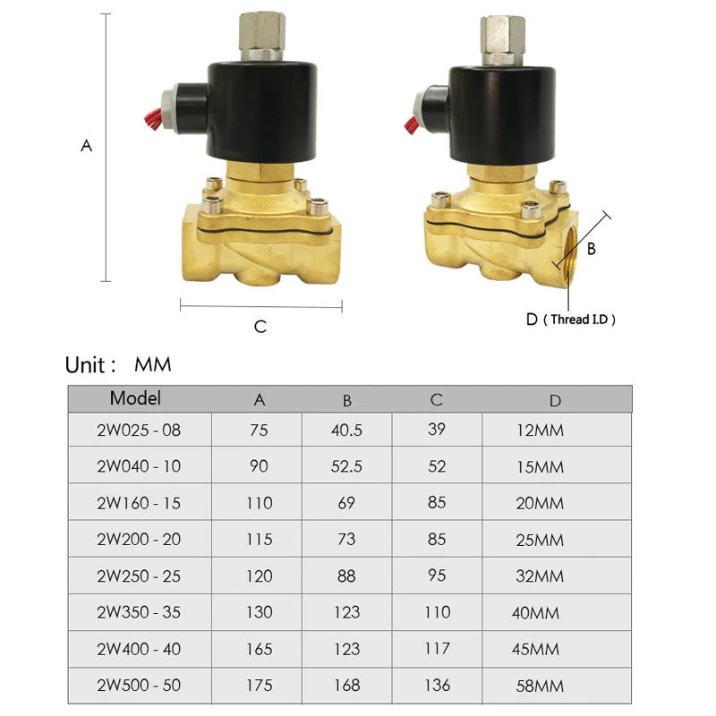 1/4 &quot3/8" 1/2 &quot3/4" 1 "Электрический Соленоидный клапан DN08 DN10 DN15 DN20 DN25 нормально