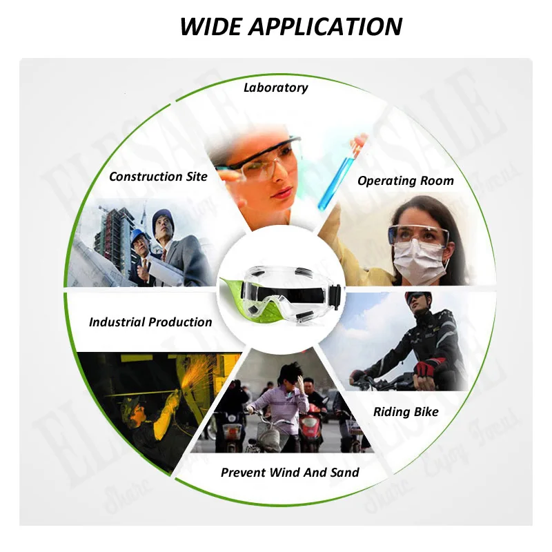 Impact-Resistant Anti-Splash Safety Glasses with Protective Case