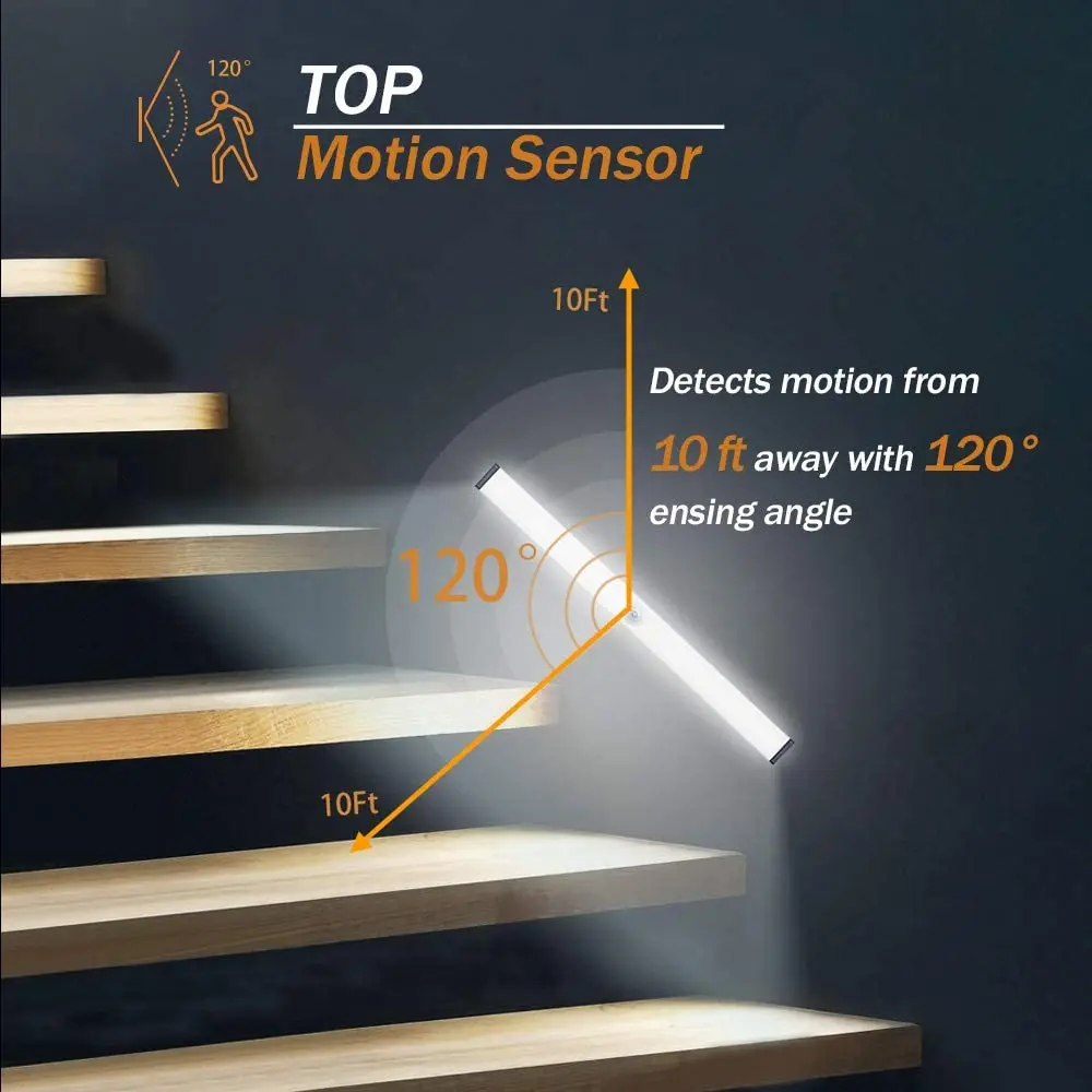 Tanie Motion Sensor LED lampka nocna lampa led oświetlenie podszafkowe lampka sklep