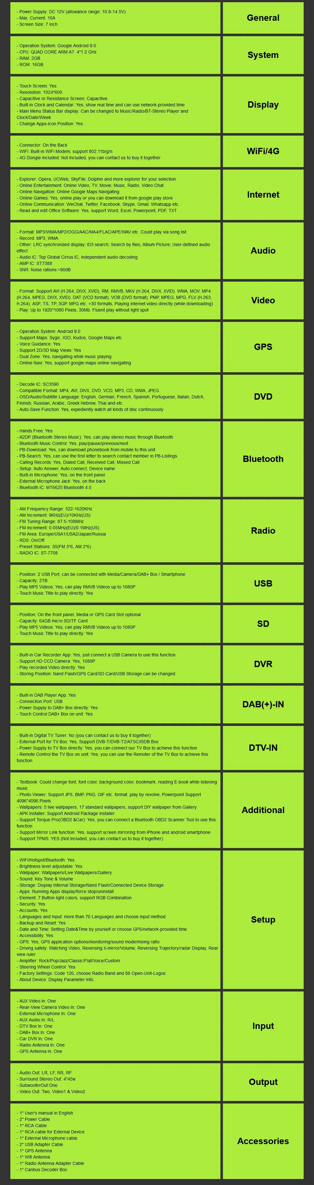 Flash Deal 4GFree shipping!Android 9.0 Car GPS navigation for Dacia Renault Duster Logan Sandero Car DVD multimedia player radio DVR BT RDS 34