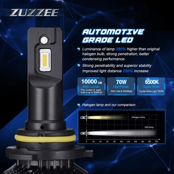

Car LED Headlight Bulbs DC12V-24V LATTICEPOWER 5530 HGL3 Led 12v Car Led Light Strips Headlamp